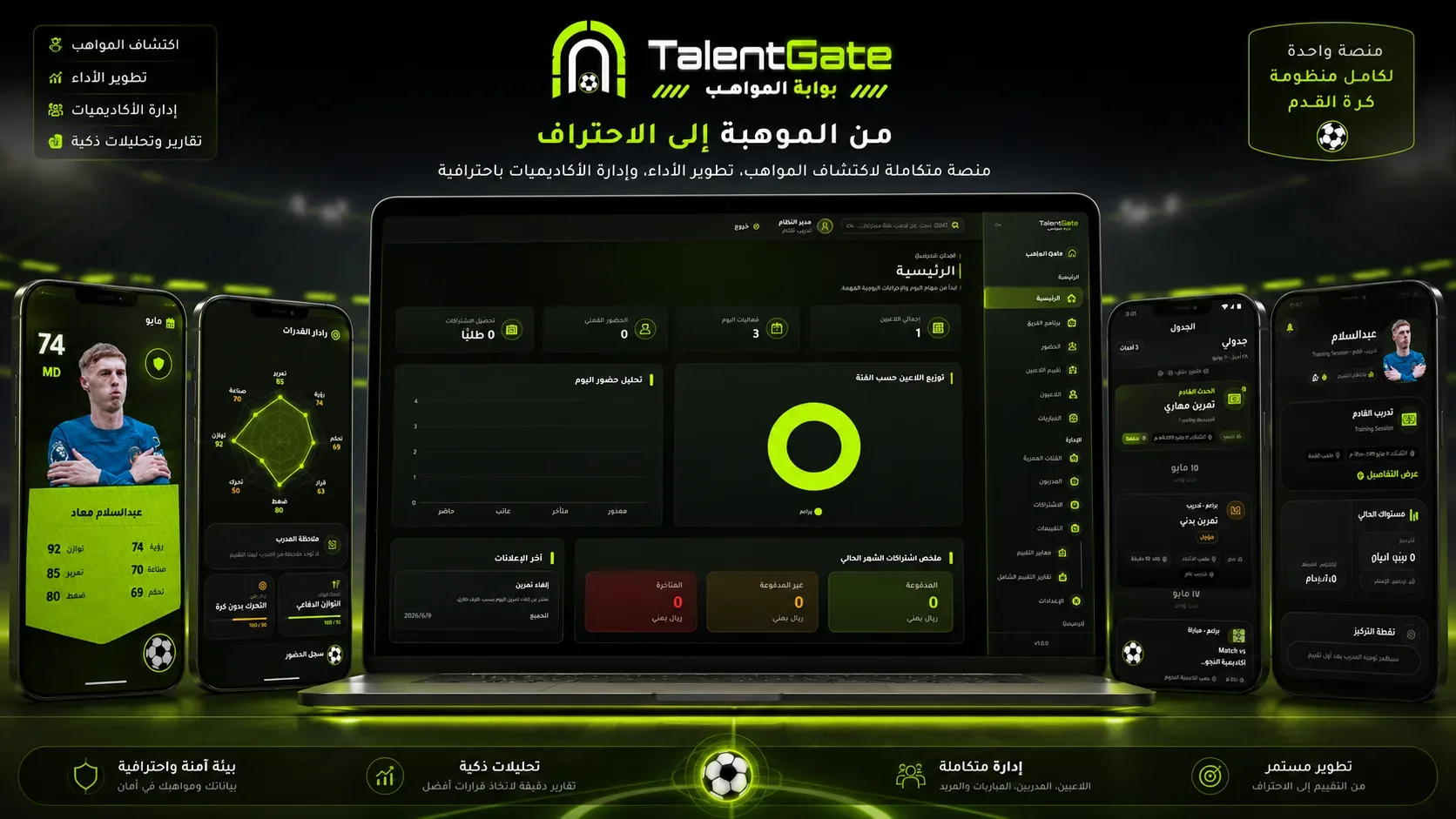 TalentGate Football