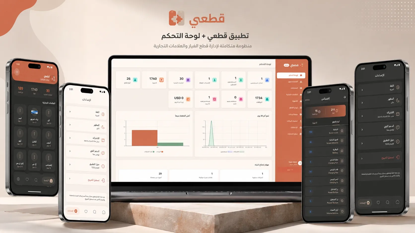 قطعتي – مرجع توافق قطع غيار الهواتف